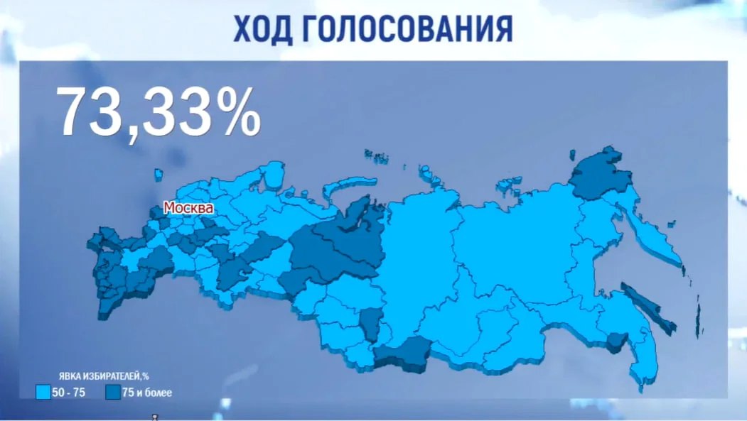 Скриншот с сайта ЦИК России