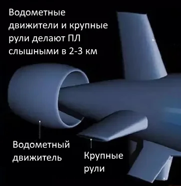 Водомётный движитель с 12 саблевидными лопастями и крупные рули сокращают дальность акустического обнаружения современных АПЛ до 2—3 км на скорости до 40—50 км/ч. Фото: <a href="https://ru.wikipedia.org/wiki/%D0%9F%D0%BE%D1%81%D0%B5%D0%B9%D0%B4%D0%BE%D0%BD_(%D0%BF%D0%BE%D0%B4%D0%B2%D0%BE%D0%B4%D0%BD%D1%8B%D0%B9_%D0%B0%D0%BF%D0%BF%D0%B0%D1%80%D0%B0%D1%82)#/media/%D0%A4%D0%B0%D0%B9%D0%BB:Status-6_end.jpg">WIkipedia</a>