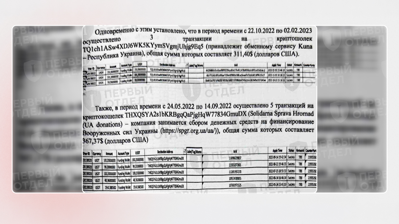 Данные о транзакциях из протокола об осмотре диска с ответом Binance на запрос Следственного комитета. Фото: <a href="https://dept.one/story/binance-russian-ties/" target="_blank">«Первый отдел»</a>