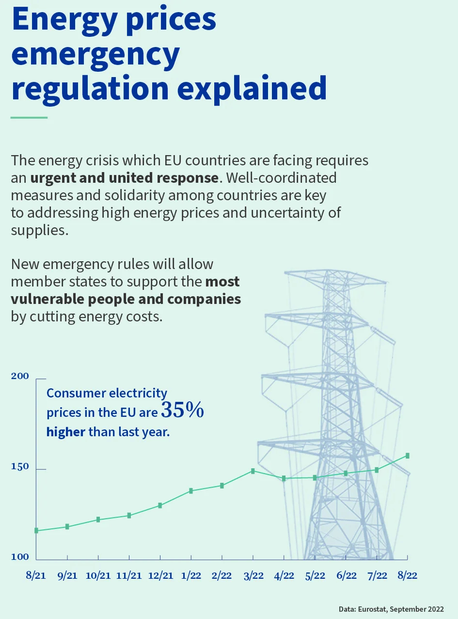 Source: <a href="https://www.consilium.europa.eu/media/59325/energy-efficiency-directive.jpg">European Council</a>