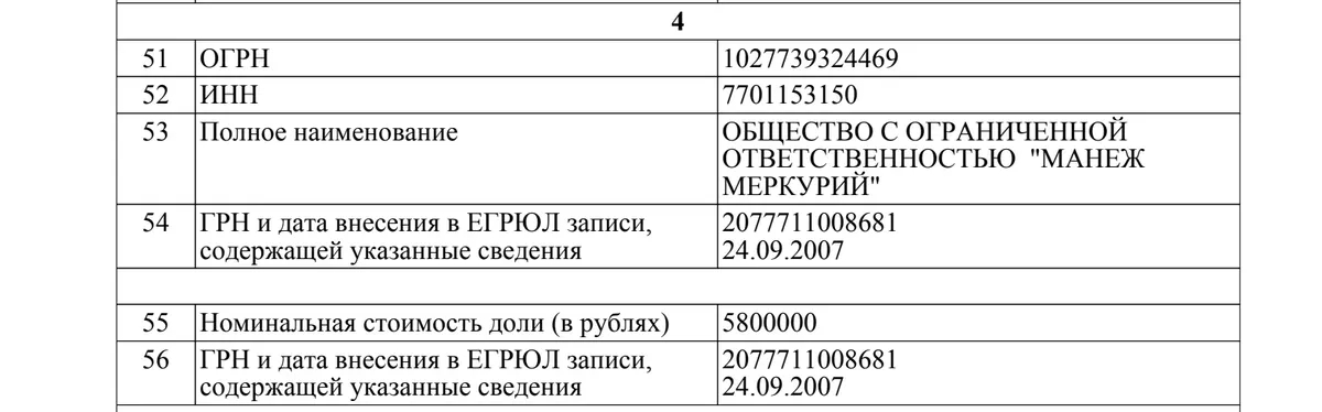 Источник: <a href="https://egrul.nalog.ru/index.html" rel="noopener noreferrer" title="https://egrul.nalog.ru/index.html">ЕГРЮЛ</a>