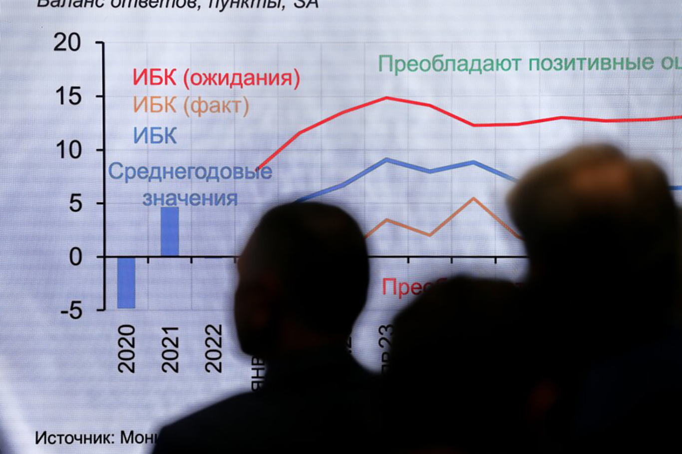 Дискуссия в ситуационном центре правительства Москвы о причинах повышения ключевой ставки Центробанком РФ. Москва, Россия. 1 октября 2024 года. Фото: Сергей Ведяшкин / Агентство «Москва»
